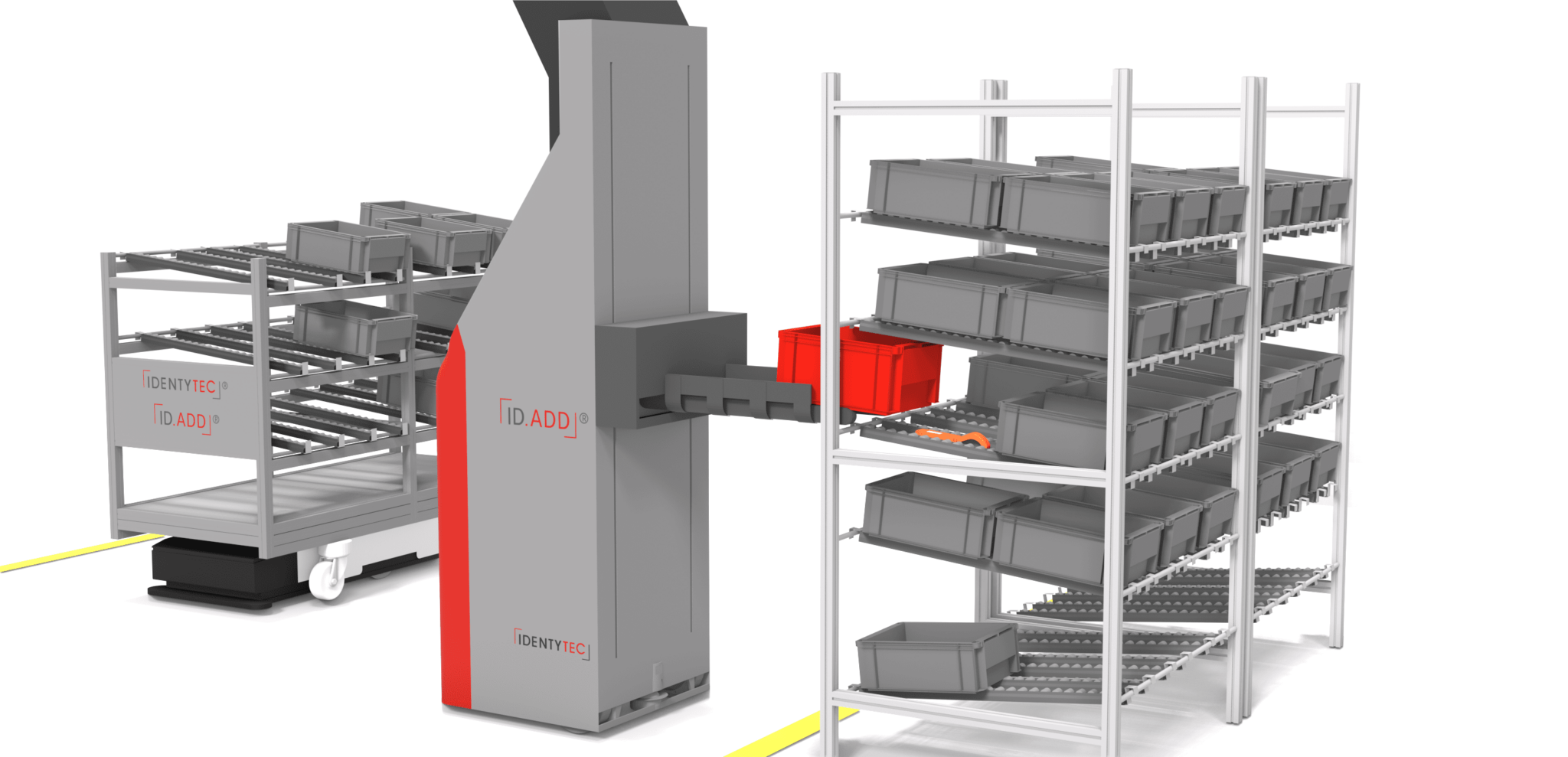 IDENTYTEC® I ID.ADD® I Fahrerloser KLTNachschub